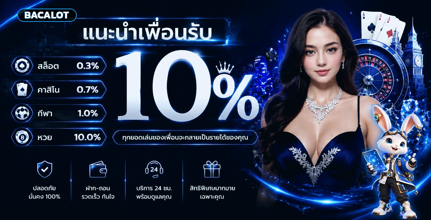 BACALOT | ทางเข้า สมัคร และคู่มือใช้งานบนมือถือ